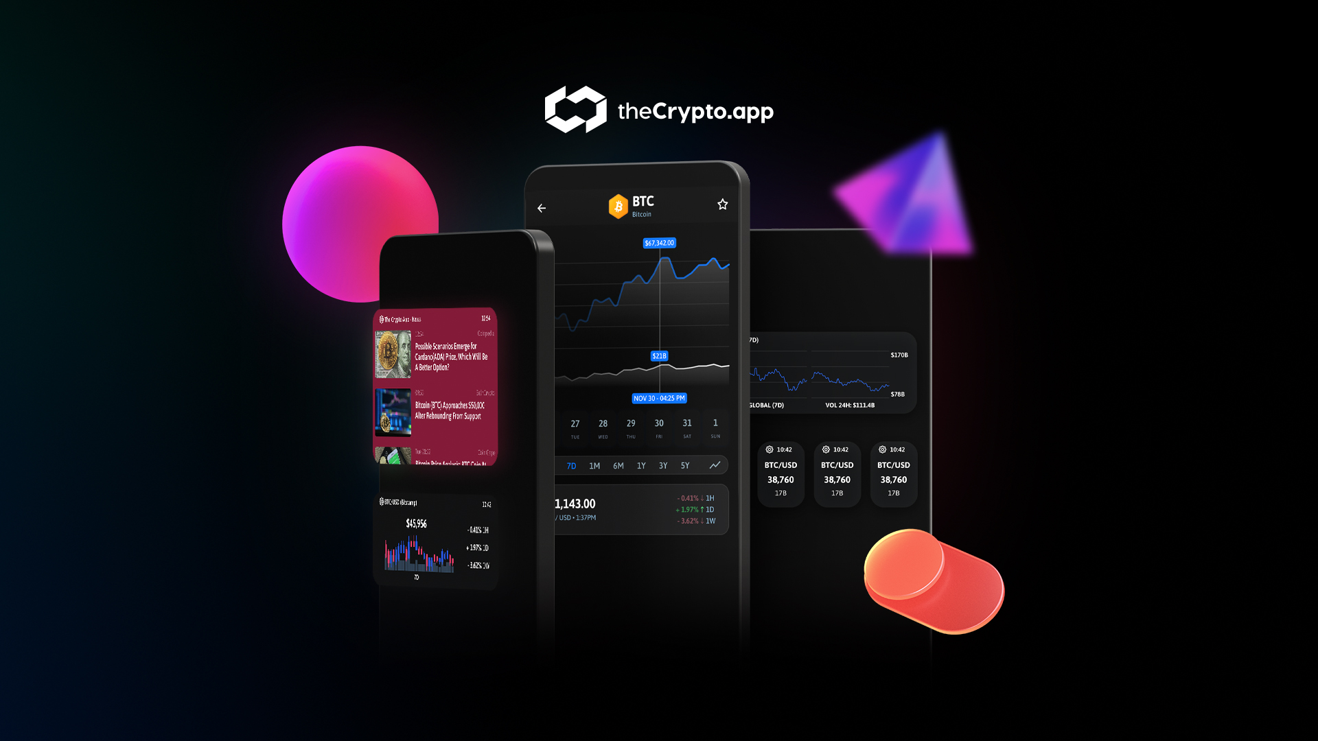 THECRYPTOAPP